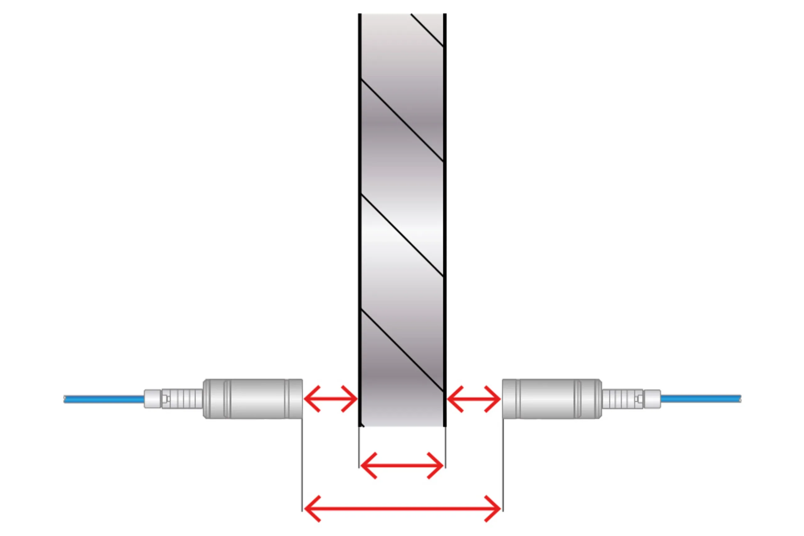 csm_capacitive-sensors-thickness-measurement_3232adb31f